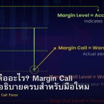 Leverage คืออะไร? Margin Call คืออะไร? อธิบายครบสำหรับมือใหม่ Forex