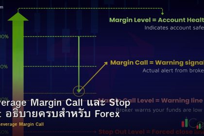 Leverage Margin Call และ Stop Out อธิบายครบสำหรับ Forex