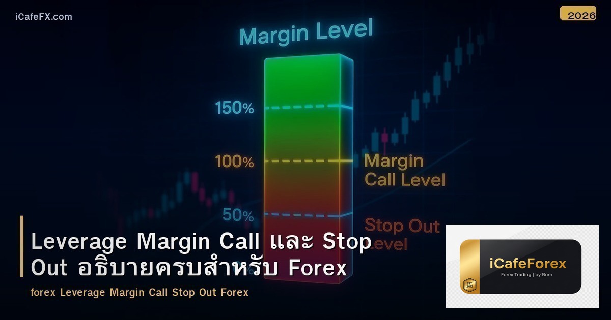Leverage Margin Call และ Stop Out อธิบายครบสำหรับ Forex