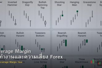 Leverage Margin วิธีทำงานและความเสี่ยง Forex