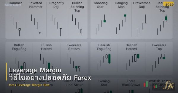 Leverage Margin วิธีใช้อย่างปลอดภัย Forex
