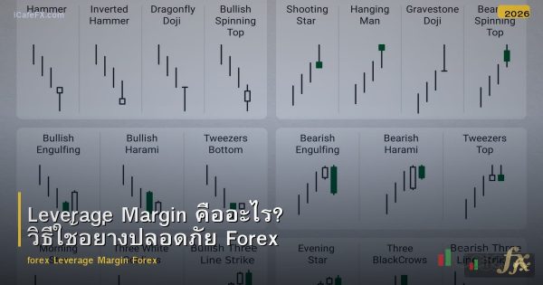 Leverage Margin คืออะไร? วิธีใช้อย่างปลอดภัย Forex