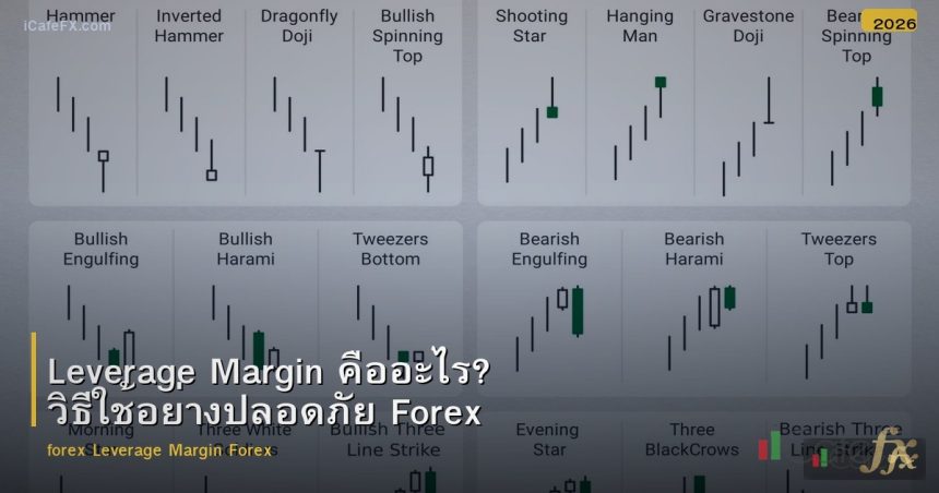 Leverage Margin คืออะไร? วิธีใช้อย่างปลอดภัย Forex