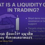 Liquidity Grab คืออะไร? แนวคิด Smart Money ที่เทรดเดอร์ต้องรู้