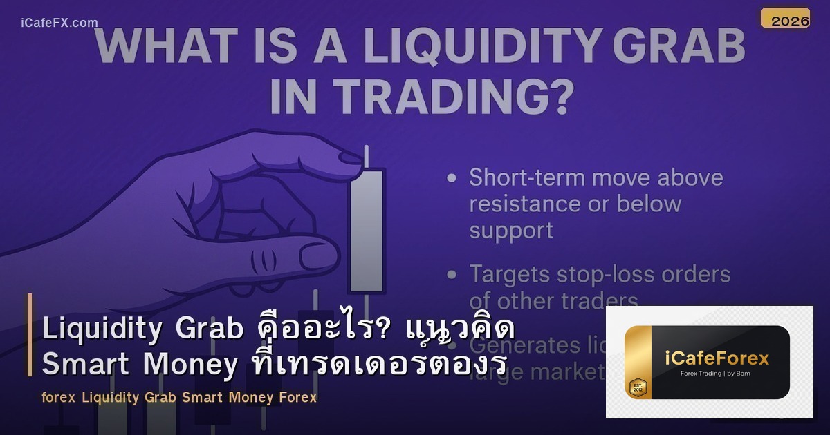 Liquidity Grab คืออะไร? แนวคิด Smart Money ที่เทรดเดอร์ต้องรู้