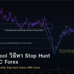 Liquidity Pool วิธีหา Stop Hunt Zones SMC Forex
