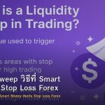 Liquidity Sweep วิธีที่ Smart Money ล่า Stop Loss Forex