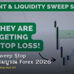 Liquidity Sweep Stop คู่มือฉบับสมบูรณ์ Forex 2026