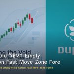 Liquidity Void วิธีหา Empty Price Action Fast Move Zone Forex