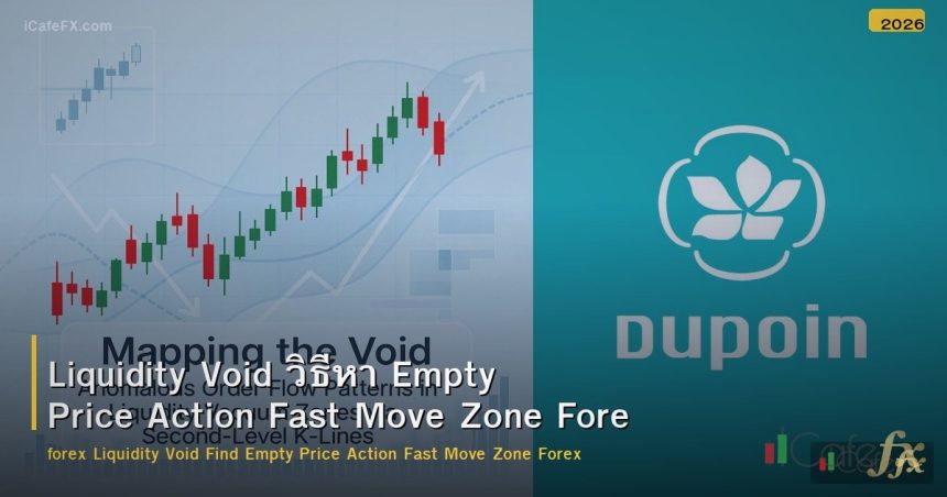 Liquidity Void วิธีหา Empty Price Action Fast Move Zone Forex