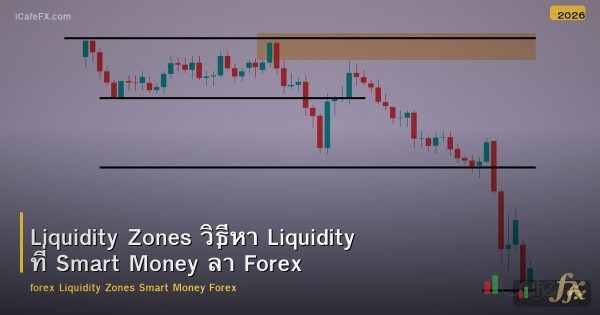 Liquidity Zones วิธีหา Liquidity ที่ Smart Money ล่า Forex