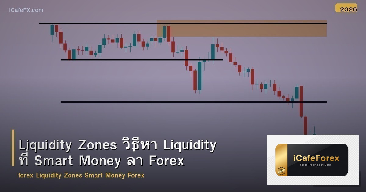 Liquidity Zones วิธีหา Liquidity ที่ Smart Money ล่า Forex