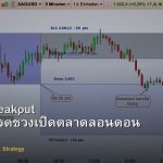 London Breakout กลยุทธ์เทรดช่วงเปิดตลาดลอนดอน Forex