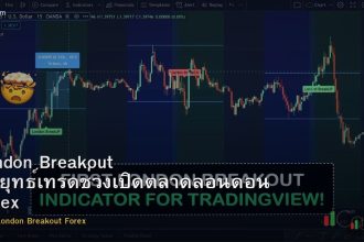 London Breakout กลยุทธ์เทรดช่วงเปิดตลาดลอนดอน Forex
