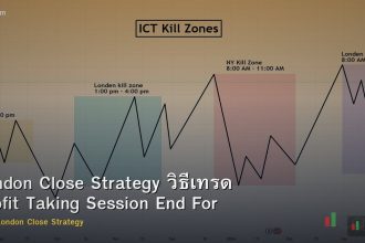 London Close Strategy วิธีเทรด Profit Taking Session End Forex