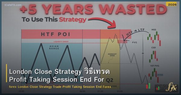London Close Strategy วิธีเทรด Profit Taking Session End Forex