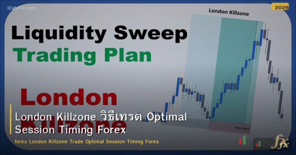 London Killzone วิธีเทรด Optimal Session Timing Forex