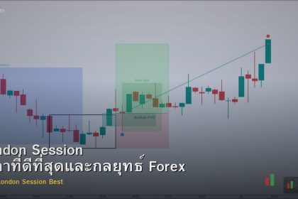 London Session เวลาที่ดีที่สุดและกลยุทธ์ Forex