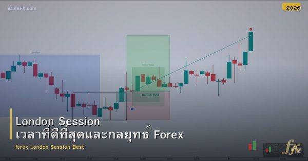 London Session เวลาที่ดีที่สุดและกลยุทธ์ Forex