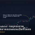 London Breakout กลยุทธ์เทรด Forex ช่วงตลาดลอนดอนเปิดที่ได้ผลจริง
