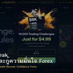 Losing Streak วิธีรับมือและกู้ความมั่นใจ Forex