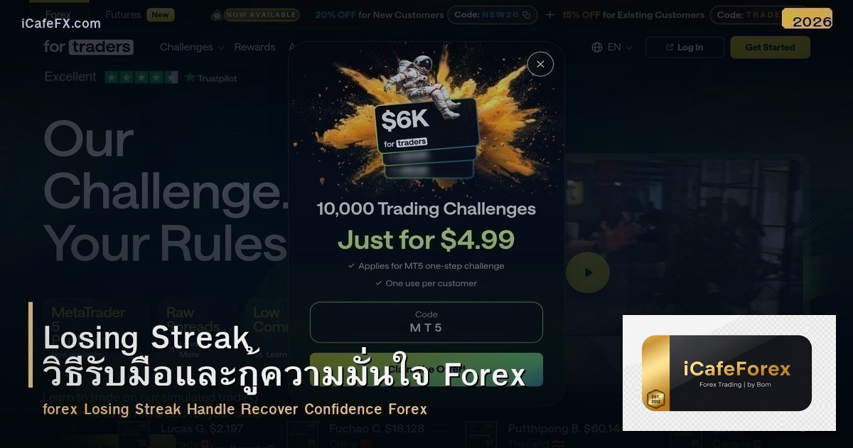 Losing Streak วิธีรับมือและกู้ความมั่นใจ Forex