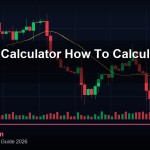 Lot Size Calculator วิธีคำนวณ Position Size Forex อย่างถูกต้อง