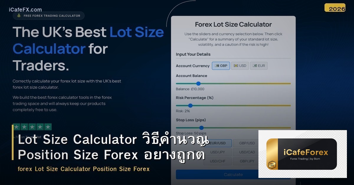 Lot Size Calculator วิธีคำนวณ Position Size Forex อย่างถูกต้อง