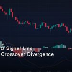 MACD วิธีใช้ Signal Line Histogram Crossover Divergence Forex