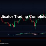 MACD คู่มือใช้ MACD เทรด Forex ตั้งแต่พื้นฐานถึงขั้นสูง