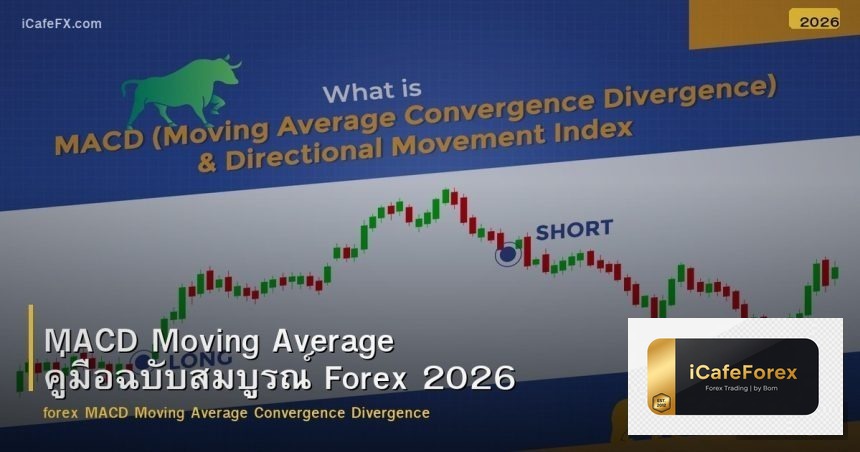 MACD Moving Average คู่มือฉบับสมบูรณ์ Forex 2026