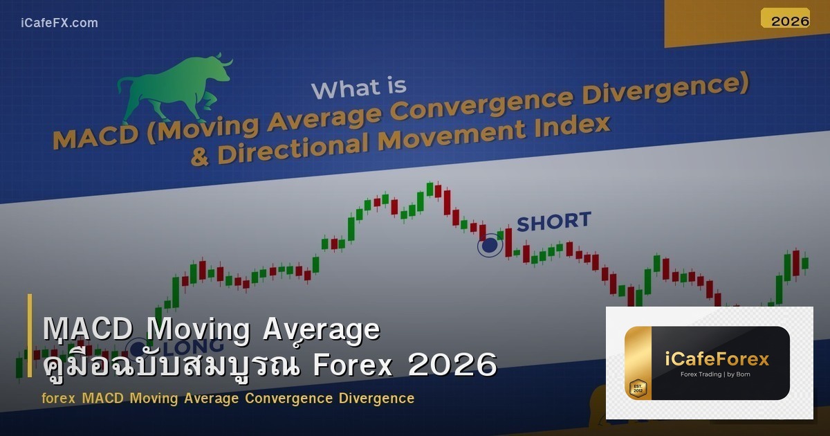 MACD Moving Average คู่มือฉบับสมบูรณ์ Forex 2026