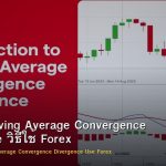MACD Moving Average Convergence Divergence วิธีใช้ Forex