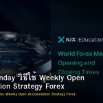 Macro Monday วิธีใช้ Weekly Open Accumulation Strategy Forex
