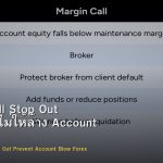 Margin Call Stop Out วิธีป้องกันไม่ให้ล้าง Account Forex