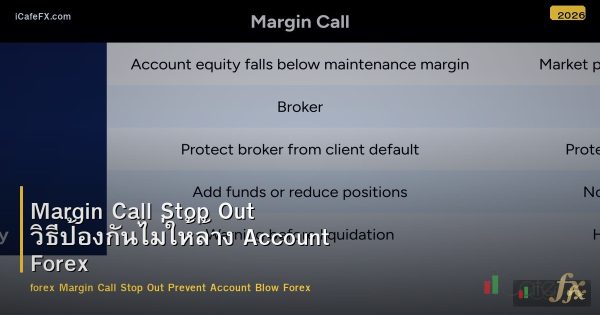 Margin Call Stop Out วิธีป้องกันไม่ให้ล้าง Account Forex