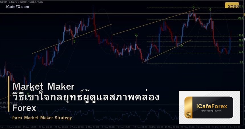 Market Maker วิธีเข้าใจกลยุทธ์ผู้ดูแลสภาพคล่อง Forex