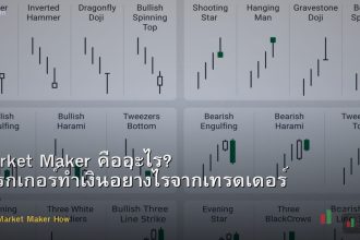 Market Maker คืออะไร? โบรกเกอร์ทำเงินอย่างไรจากเทรดเดอร์ Forex