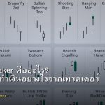Market Maker คืออะไร? โบรกเกอร์ทำเงินอย่างไรจากเทรดเดอร์ Forex
