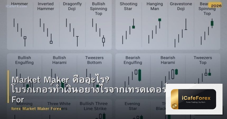 Market Maker คืออะไร? โบรกเกอร์ทำเงินอย่างไรจากเทรดเดอร์ Forex