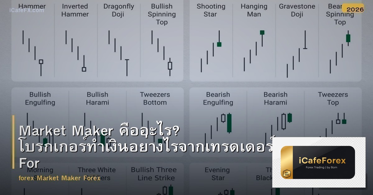 Market Maker คืออะไร? โบรกเกอร์ทำเงินอย่างไรจากเทรดเดอร์ Forex