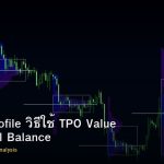 Market Profile วิธีใช้ TPO Value Area Initial Balance