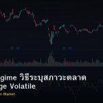 Market Regime วิธีระบุสภาวะตลาด Trend Range Volatile