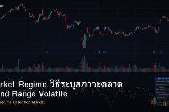 Market Regime วิธีระบุสภาวะตลาด Trend Range Volatile