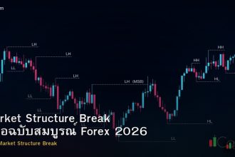 Market Structure Break คู่มือฉบับสมบูรณ์ Forex 2026