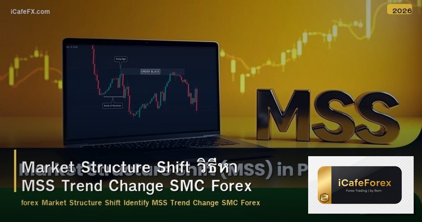 Market Structure Shift วิธีหา MSS Trend Change SMC Forex