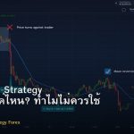 Martingale Strategy อันตรายแค่ไหน? ทำไมไม่ควรใช้ Forex