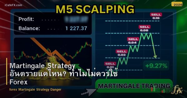 Martingale Strategy อันตรายแค่ไหน? ทำไมไม่ควรใช้ Forex