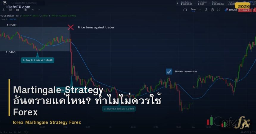 Martingale Strategy อันตรายแค่ไหน? ทำไมไม่ควรใช้ Forex