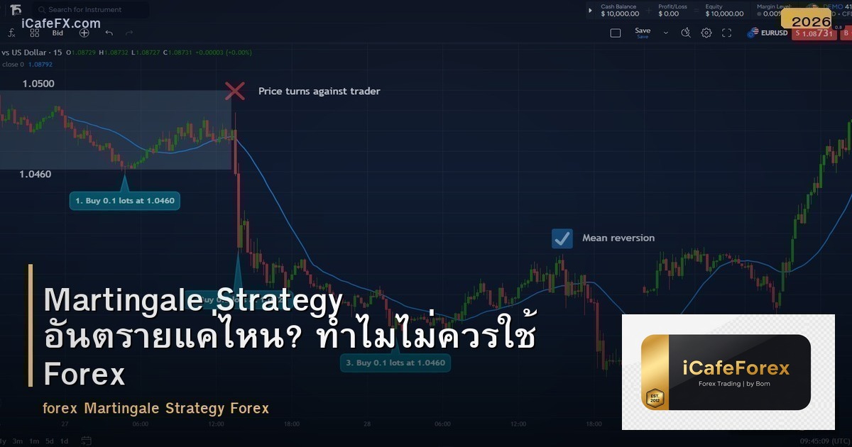 Martingale Strategy อันตรายแค่ไหน? ทำไมไม่ควรใช้ Forex